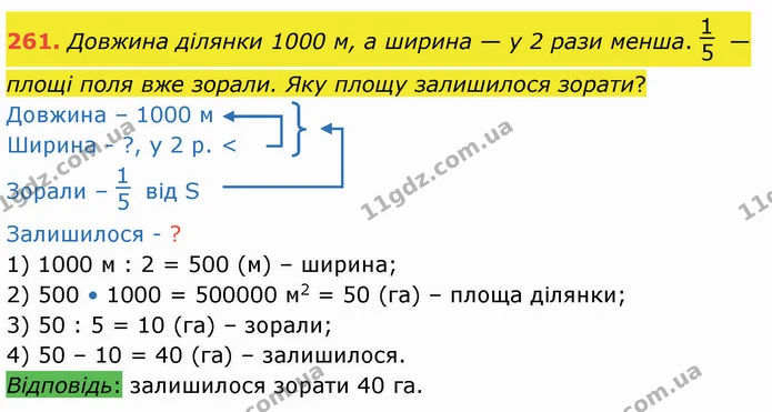 261. Довжина ділянки 1000 м, а ширина — у 2 рази менша. — площі поля вже зорали. Яку площу залишилося зорати? — ГДЗ Математика 4 клас Лишенко 1-2 ч.