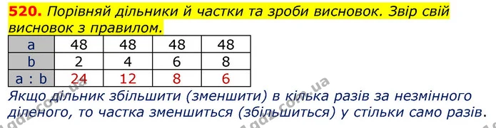 520. Порівняй дільники й частки та зроби висновок. Звір свій висновок з правилом. — ГДЗ Математика 3 клас Лишенко (1, 2 частина)