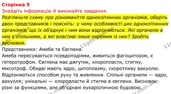 Стор. 5 — 1 — ГДЗ Біологія 8 клас Тагліна — ГДЗ Біологія 8 клас Тагліна