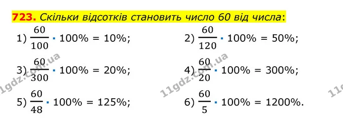 723. Скільки відсотків становить число 60 від числа: — ГДЗ Математика 6 клас Істер 2023 1-2 ч.