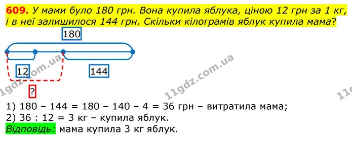 609. Перший доданок 794, другий – 116. Знайди їх суму. Зменшуване – 802, від’ємник – 333. Яка різниця? — ГДЗ Математика 3 клас Заїка 1-2 ч.