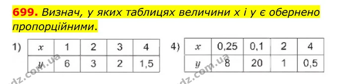 699. Визнач, у яких таблицях величини х і у є обернено пропорційними. — ГДЗ Математика 6 клас Істер 2023 1-2 ч.