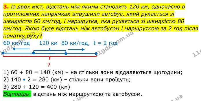 3. Із двох міст, відстань між якими становить 120 км, одночасно в протилежних напрямках вирушили автобус, який рухається зі швидкістю — ГДЗ Математика 4 клас Скворцова