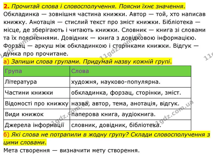 2. Прочитай слова і словосполучення. Поясни їхнє значення. — ГДЗ Українська мова та читання 4 клас Большакова