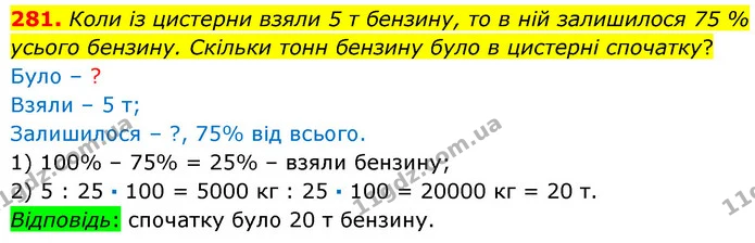 281. Коли із цистерни взяли 5 т бензину, то в ній залишилося 75 % усього бензину. Скільки тонн бензину було в цистерні спочатку? — ГДЗ Математика 6 клас Кравчук 2023