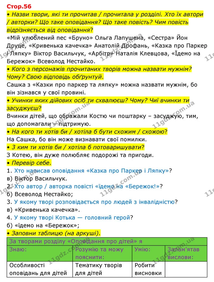 • Назви твори, які ти прочитав / прочитала у розділі. Хто їх автори / авторки? Що таке оповідання? Що таке повість? Чим повість — ГДЗ Українська мова та читання 3 клас Савчук