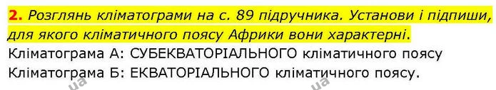 2. Розглянь кліматограми на с. 89 підручника. Установи і підпиши, для якого кліматичного поясу Африки вони характерні. — ГДЗ робочий зошит Географія 7 клас Гільберг