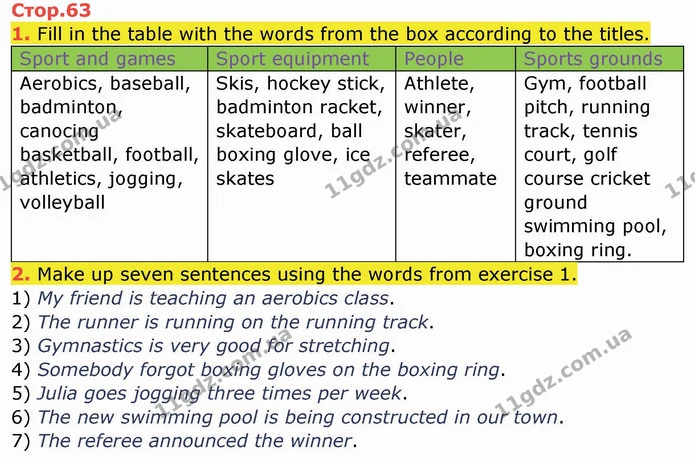 1. Fill in the table with the words from the box according to the titles. — ГДЗ Робочий зошит англійська мова 10 клас Ходаковська