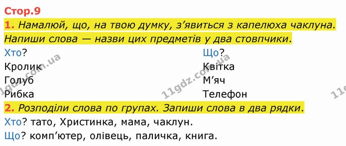 1. Намалюй, що, на твою думку, з’явиться з капелюха чаклуна. Напиши слова — назви цих предметів у два стовпчики. — ГДЗ Робочий зошит Українська мова 2 клас Большакова 1 ч. - 2 ч.