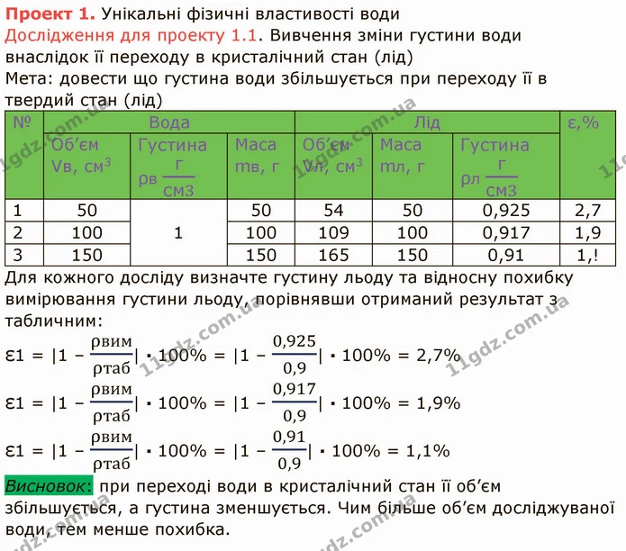 Пр.1 (1) — ГДЗ Зошит лабораторні Фізика 8 клас Божинова — ГДЗ Зошит лабораторні Фізика 8 клас Божинова