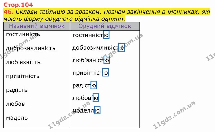 46. Склади таблицю за зразком. Познач закінчення в іменниках, які мають форму орудного відмінка однини. — ГДЗ Українська мова 4 клас Вашуленко 2021 (1 частина)