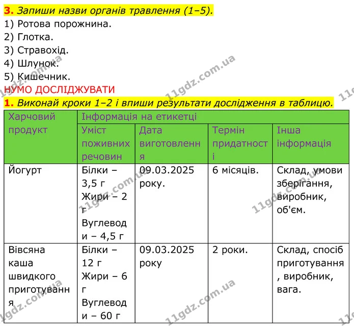 2. Виконай завдання 4 на с. 203. — ГДЗ робочий зошит Пізнаємо природу 5 клас Коршевнюк