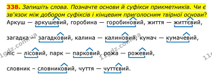 338. Запишіть слова. Позначте основи й суфікси прикметників. Чи є зв'язок між добором суфіксів і кінцевим приголосним твірної основи? — ГДЗ Українська мова 6 клас Голуб 2023