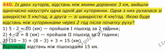 440. Із двох хуторів, відстань між якими дорівнює 3 км, вийшли одночасно назустріч одна одній дві хуторянки. Одна з них рухалася зі — ГДЗ Математика 5 клас Мерзляк