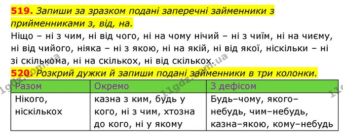 519. Запиши за зразком подані заперечні займенники з прийменниками з, від, на. — ГДЗ Українська мова 6 клас Онатій