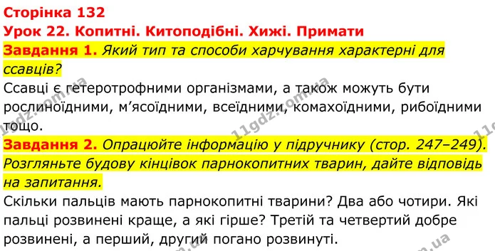 1. Який тип та способи харчування характерні для ссавців? — ГДЗ Робочий зошит Біологія 7 клас Мирна 2024