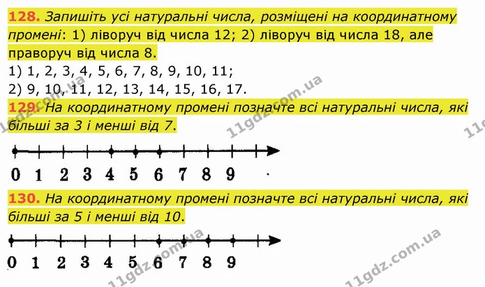 128. Запишіть усі натуральні числа, розміщені на координатному промені: 1) ліворуч від числа 12; 2) ліворуч від числа 18, але праворуч — ГДЗ Математика 5 клас Мерзляк