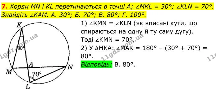 7. Хорди MN і KL перетинаються в точці A; ∠MKL = 30°; ∠KLN = 70°. Знайдіть ∠KAM. А. 30°; Б. 70°; В. 80°; Г. 100°. — ГДЗ Геометрія 8 клас Істер