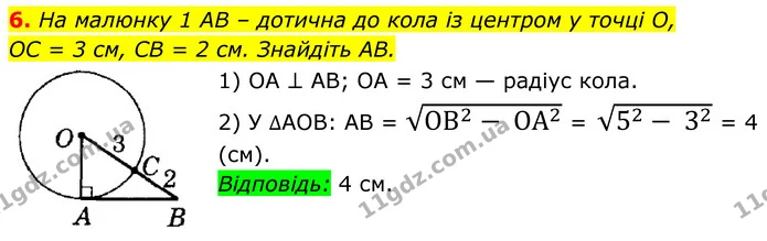 6 — ГДЗ Геометрія 8 клас Істер