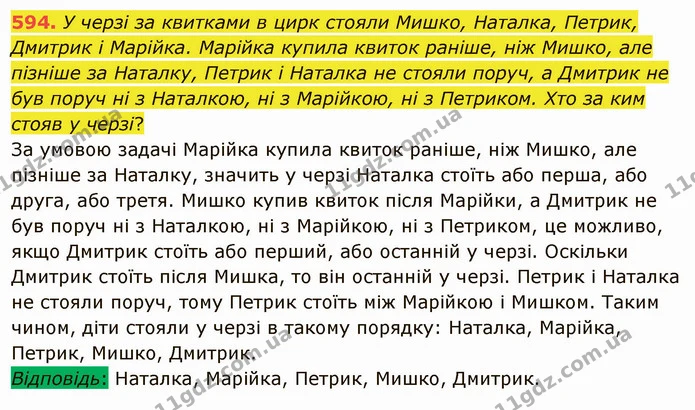 594. У черзі за квитками в цирк стояли Мишко, Наталка, Петрик, Дмитрик і Марійка. Марійка купила квиток раніше, ніж Мишко, але пізніше — ГДЗ Математика 5 клас Мерзляк