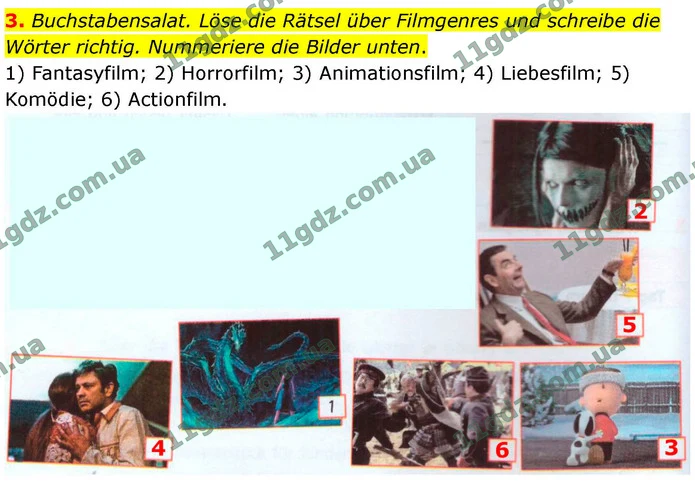 3. Buchstabensalat. Löse die Rätsel über Filmgenres und schreibe die Wörter richtig. Nummeriere die Bilder unten. — ГДЗ Зошит Німецька мова 9 клас Сотникова 5 рік