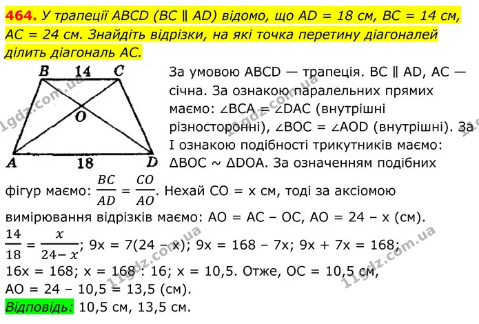 464. У трапеції ABCD (BC ∥ AD) відомо, що AD = 18 см, BC = 14 см, — ГДЗ Геометрія 8 клас Мерзляк