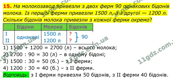 15. На молокозавод привезли з двох ферм 90 однакових бідонів молока. Із першої ферми привезли 1500 л, а з другої — 1200 л. Скільки — ГДЗ Математика 4 клас Логачевська 1-2 ч. 2021