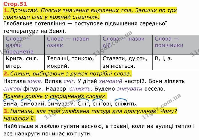 14. Прочитай. У якій послідовності потрібно розташувати частини, щоб вийшов текст? Пронумеруй їх. Обведи різними кольорами зачин — ГДЗ Робочий зошит Українська мова та читання 3 клас Большакова
