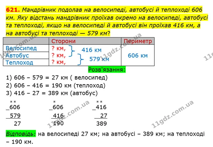 621. Мандрівник подолав на велосипеді, автобусі й теплоході 606 км. Яку відстань мандрівник проїхав окремо на велосипеді, автобусі та — ГДЗ Математика 3 клас Оляницька 1 та 2 частини