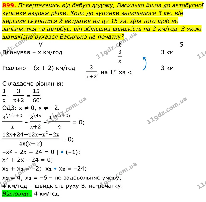 899. Повертаючись від бабусі додому, Василько йшов до автобусної зупинки вздовж річки. Коли до зупинки залишалося 3 км, він вирішив — ГДЗ Алгебра 8 клас Тарасенкова