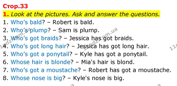 1. Look at the pictures. Ask and answer the questions. — ГДЗ Англійська мова 6 клас Карпюк 2023