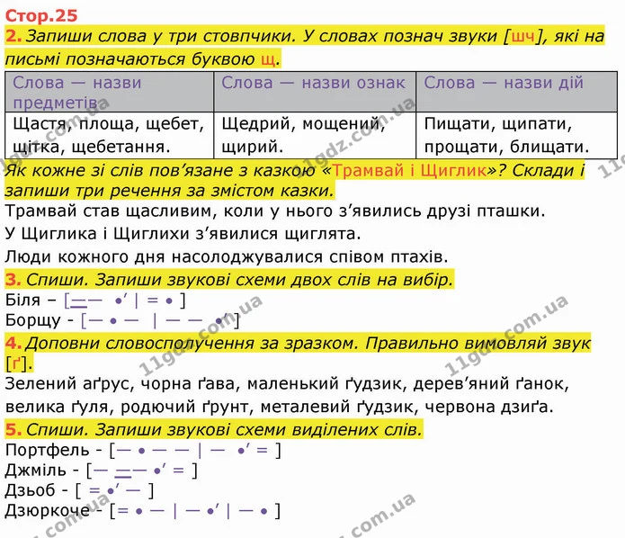 2. Запиши слова у три стовпчики. У словах познач звуки [шч], які на письмі позначаються буквою щ. — ГДЗ Робочий зошит Українська мова та читання 3 клас Большакова