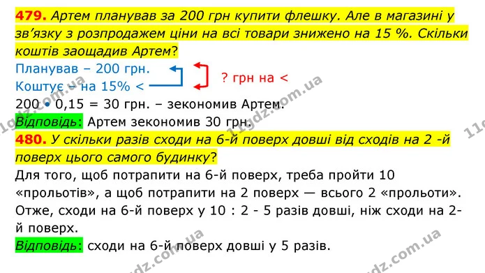 479. Артем планував за 200 грн купити флешку. Але в магазині у зв’язку з розпродажем ціни на всі товари знижено на 15 %. Скільки коштів — ГДЗ Математика 6 клас Істер 2023 1-2 ч.