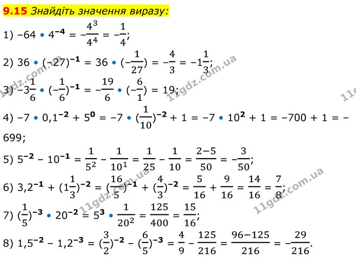 9.15 Знайдіть значення виразу: — ГДЗ Алгебра 8 клас Істер