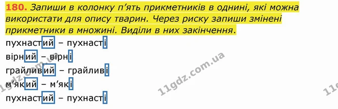 180. Запиши в колонку п’ять прикметників в однині, які можна використати для опису тварин. Через риску запиши змінені прикметники в — ГДЗ Українська мова та читання 4 клас Кравцова