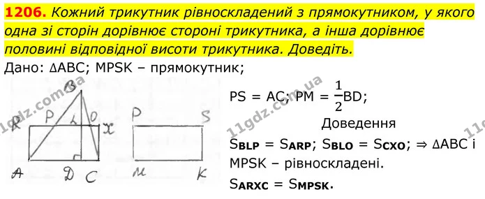 1206. Кожний трикутник рівноскладений з прямокутником, у якого — ГДЗ Геометрія 8 клас Бурда