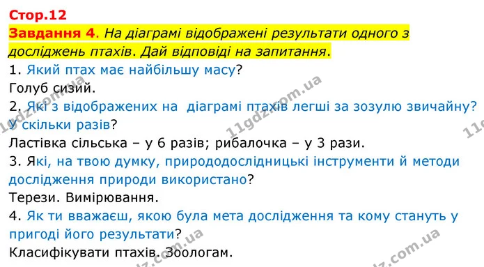 Стор. 12 — 4 — ГДЗ Пізнаємо природу 6 клас Коршевнюк — ГДЗ Пізнаємо природу 6 клас Коршевнюк