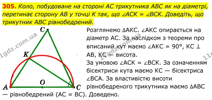 305. Коло, побудоване на стороні AC трикутника ABC як на діаметрі, — ГДЗ Геометрія 8 клас Мерзляк