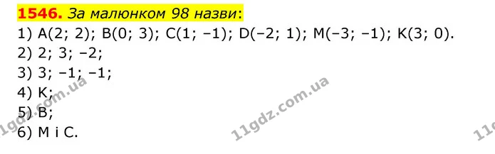 1546. За малюнком 98 назви: — ГДЗ Математика 6 клас Істер 2023 1-2 ч.