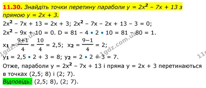 11.30. Знайдіть точки перетину параболи у = 2х2 – 7х + 13 з прямою у = 2х + 3. — ГДЗ Алгебра 9 клас Істер