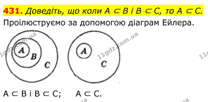 431. Доведіть, що коли A ⊂ B і B ⊂ C, то A ⊂ C. — ГДЗ Алгебра 8 клас Мерзляк