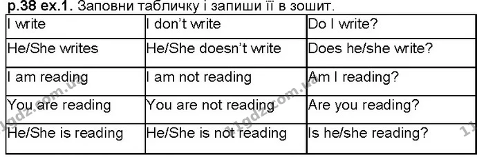 Стор. 38 — 1 — ГДЗ Англійська мова 4 клас Несвіт Алла — ГДЗ Англійська мова 4 клас Несвіт Алла