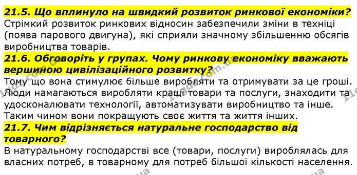 21.5. Що вплинуло на швидкий розвиток ринкової економіки? — ГДЗ Вступ до історії 5 клас Гісем