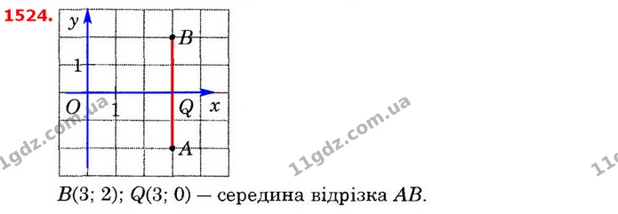 ГДЗ Математика 6 клас Істер — ГДЗ Математика 6 клас Істер
