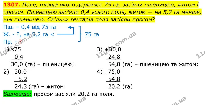 1307. Поле, площа якого дорівнює 75 га, засіяли пшеницею, житом і просом. Пшеницею засіяли 0,4 усього поля, житом — на 5,2 га менше — ГДЗ Математика 5 клас Кравчук