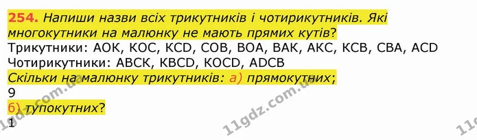 254. Напиши назви всіх трикутників і чотирикутників. Які многокутники на малюнку не мають прямих кутів? — ГДЗ Математика 4 клас Лишенко 1-2 ч.