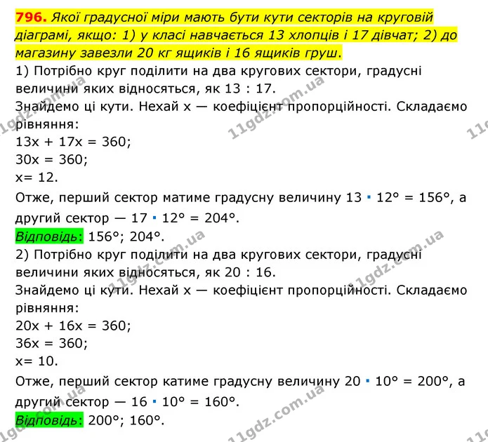 796. Якої градусної міри мають бути кути секторів на круговій діаграмі, якщо: 1) у класі навчається 13 хлопців і 17 дівчат; 2) до — ГДЗ Математика 6 клас Тарасенкова 2023 1-2 ч.