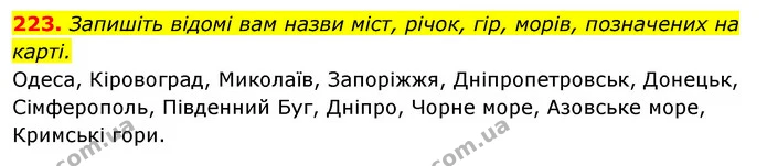 223. Запишіть відомі вам назви міст, річок, гір, морів, позначених на карті. — ГДЗ Відповіді Українська мова 6 клас Єрмоленко