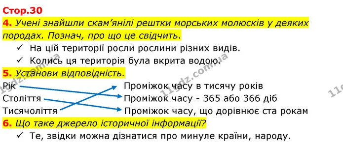 4. Учені знайшли скам’янілі рештки морських молюсків у деяких породах. Познач, про що це свідчить. — ГДЗ Робочий зошит Я досліджую світ 4 клас Гільберг