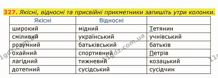 327. Якісні, відносні та присвійні прикметники запишіть утри колонки. — ГДЗ Українська мова 6 клас Глазова